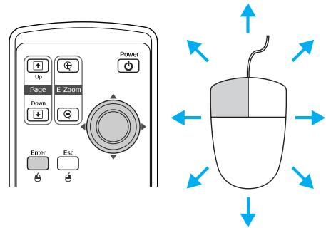 EPSON EMP-740 - Glisser-deposer - 1