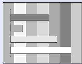 EPSON EMP-740 - Réglage de l'alignement - 1