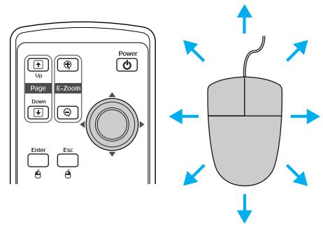 EPSON EMP-740 - Déplacement du pointeur de la souris - 1