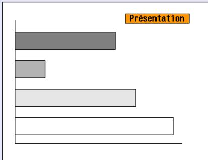 EPSON EMP-740 - Procedure - 2