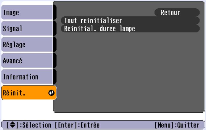 EPSON EMP-740 - Menu "Réinit." - 1