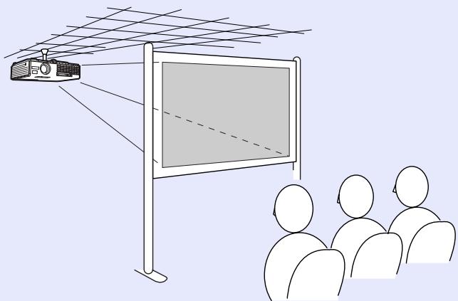 EPSON EMP-740 - Attention - 4