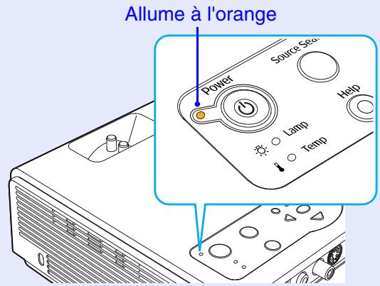 EPSON EMP-740 - Branchez l'autre extrémité du cordon secteur dans une prise de courant offrant un conducteur de terre. Levoyant Power s'allume à l'orange. - 1