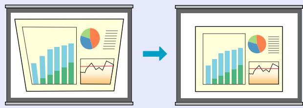 EPSON EMP-740 - Fonction de correction de déformation trapézoidale - 2