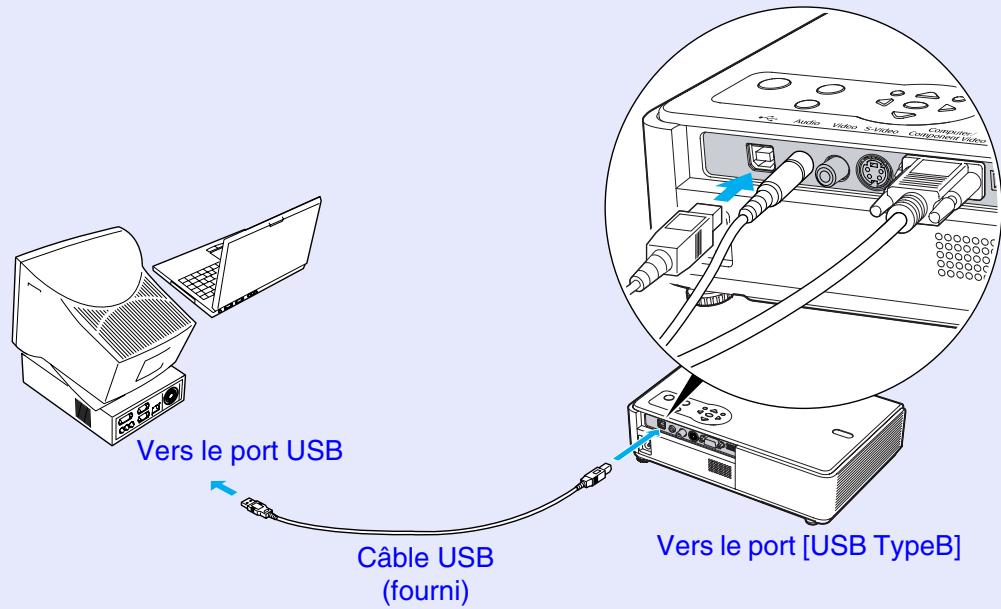 EPSON EMP-740 - Utilisation de la télécommande pour déplacer le pointeur de la souris (Fonction souris sans fil) - 1