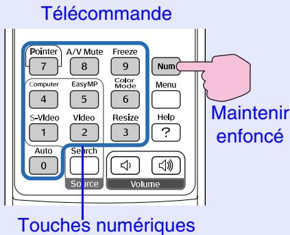 EPSON EMP-740 - Lorsque la protection à la mise sous tension est active (Protec. démarrage) - 2