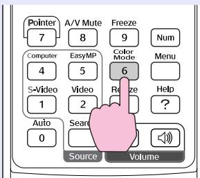 EPSON EMP-740 - Procedure - 1