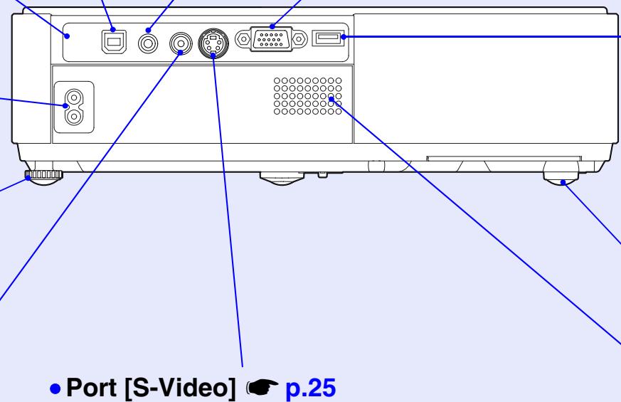 EPSON EMP-740 - - Port [USB TypeB] p.22, p.121 - 1