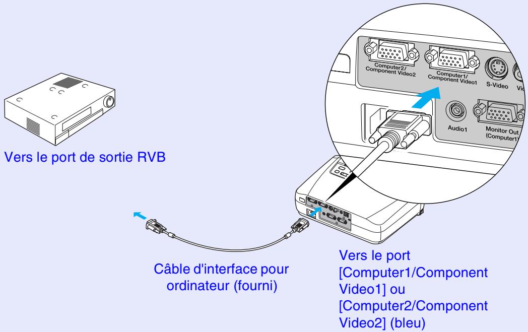 EPSON EMP-74L - Projection d'images video au format RVB - 1