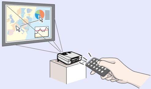 EPSON EMP-74L - Facilité d'utilisation - 2