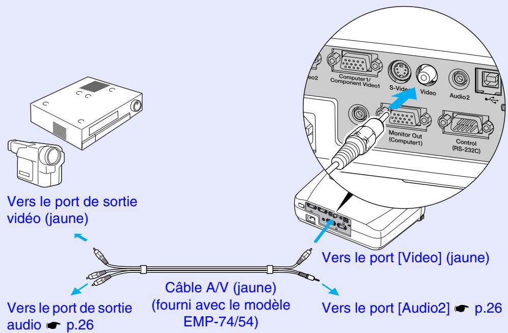 EPSON EMP-74L - Attention - 1