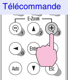 EPSON EMP-74L - Appuyez sur la touche [E-Zoom  ] de la télécommande. - 1