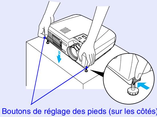 EPSON EMP-74L - Procédure - 1