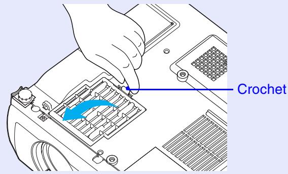 EPSON EMP-74L - Procédure - 2