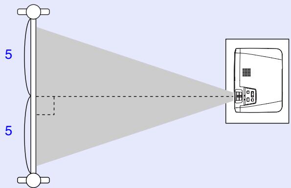 EPSON EMP-74L - Réglage de l'angle de projection et fonction de correction automatique de la déformation trapézoïdale - 2