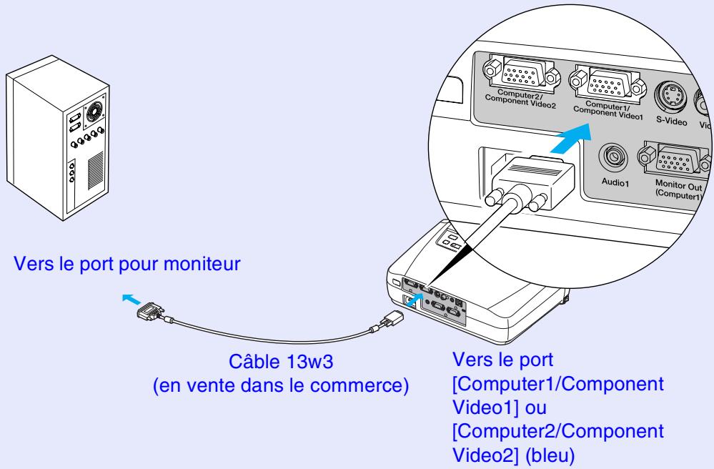 EPSON EMP-74L - Si le port pour moniteur est un port de type 13W3 - 1