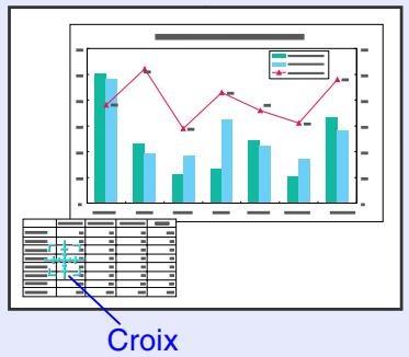 EPSON EMP-74L - Placez cette croix sur la partie de l'image qu'il s'agit d'agrandir ou de réduire. - 1