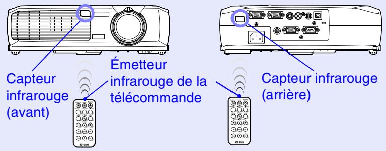 EPSON EMP-74L - Procédure - 1