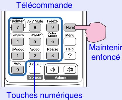 EPSON EMP-760 - Lorsque la protection à la mise sous tension est active (Protec. démarrage) - 2