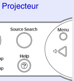 EPSON EMP-760 - Appuyez sur la touche [Power]. - 2
