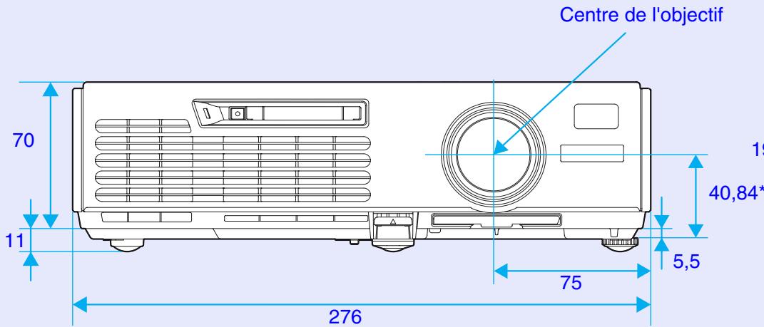 EPSON EMP-760 - Safety - 1