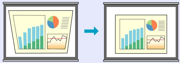 EPSON EMP-760 - Fonction de correction de déformation trapézoidale - 2
