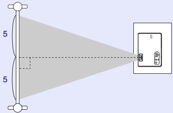 EPSON EMP-760 - Réglage de l'angle de projection et fonction de correction automatique de la déformation trapézoidal - 2