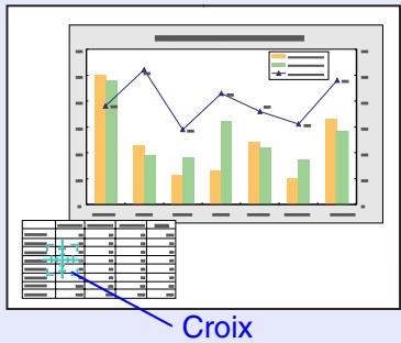 EPSON EMP-760 - Placez cette croix sur la partie de l'image qu'il s'agit d'agrandir ou de réduire. - 1