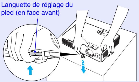 EPSON EMP-760 - Procedure - 1