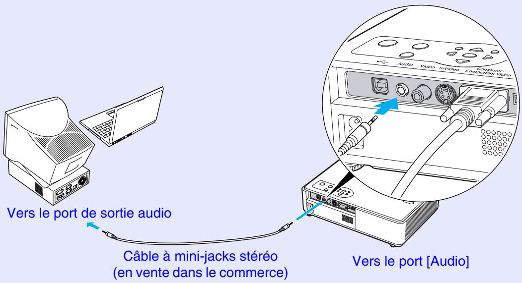 EPSON EMP-760 - N.B. - 1