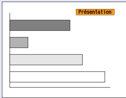 EPSON EMP-760 - Procedure - 3