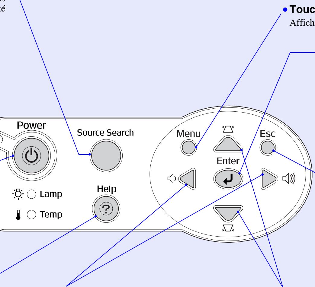 EPSON EMP-760 - - Touche [Help] p.77 - 1