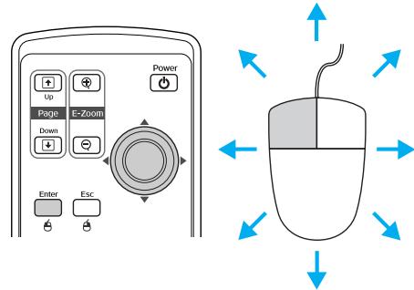 EPSON EMP-760 - Glisser-deposer - 1