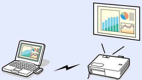 EPSON EMP-760 - Support réseau - 2