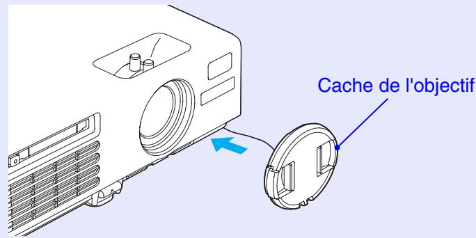 EPSON EMP-760 - Remettez en place le cache de l'objectif. - 1