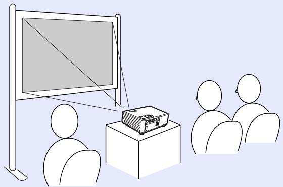 EPSON EMP-760 - Attention - 1