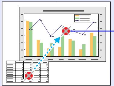 EPSON EMP-760 - Basculez la touche [◎] pour déplacer l'icôsne du pointeur. - 1