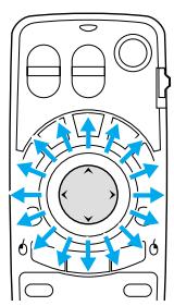 EPSON EMP-7850 - Déplacement du pointeur de la souris - 1