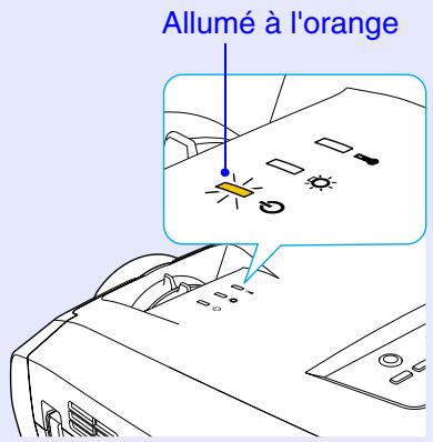 EPSON EMP-7850 - Branchez l'autre extrémité du cordon secteur dans une prise de courant offrant un conducteur de terre. - 1