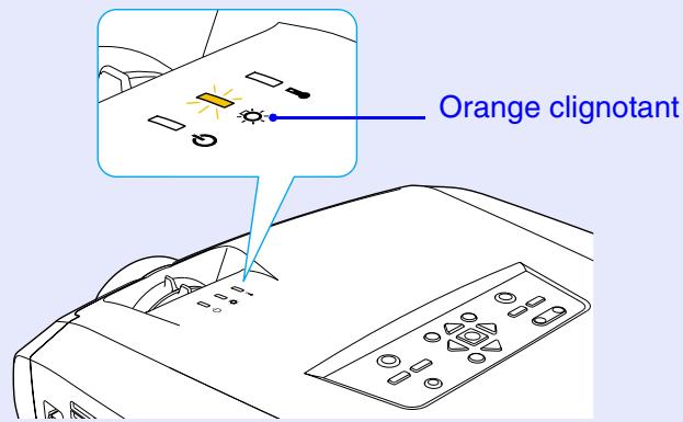 EPSON EMP-7850 - Périodicité de remplacement de la lampe - 2