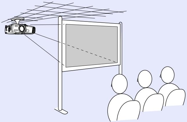 EPSON EMP-7850 - Attention - 4