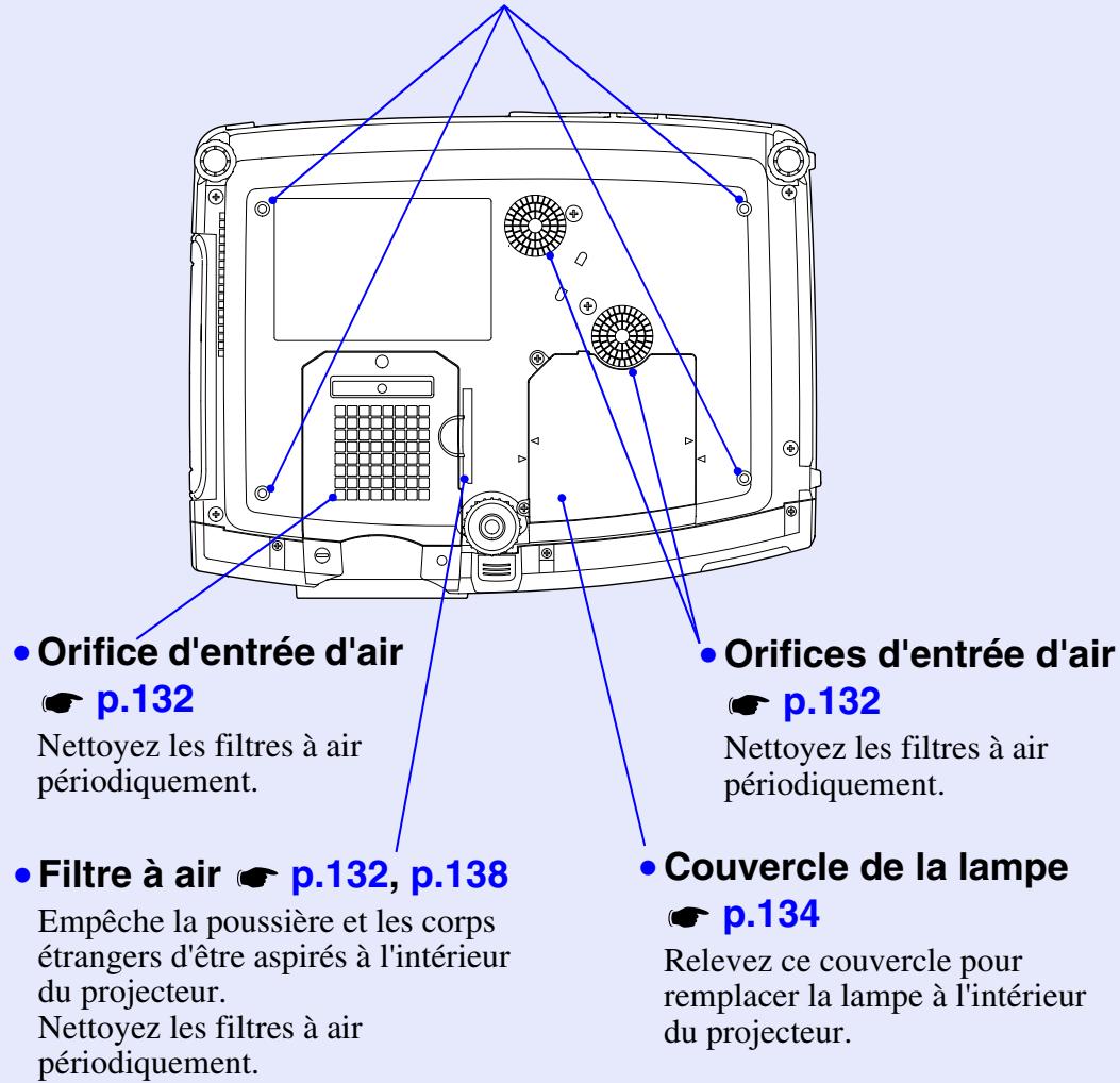 EPSON EMP-7850 - Base - 1