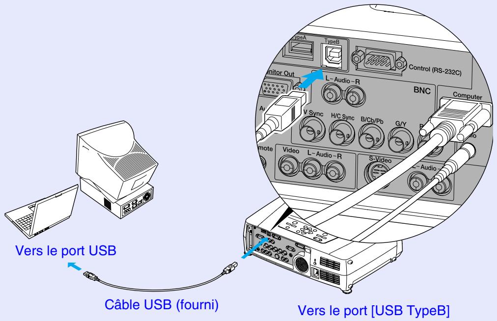 EPSON EMP-7850 - Utilisation de la télécommande pour déplacer le pointeur de la souris (fonction souris sans fil) - 1