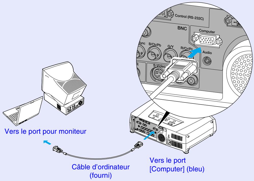 EPSON EMP-7850 - Si le port pour moniteur est un connecteur mini-D-Sub à 15 broches - 1