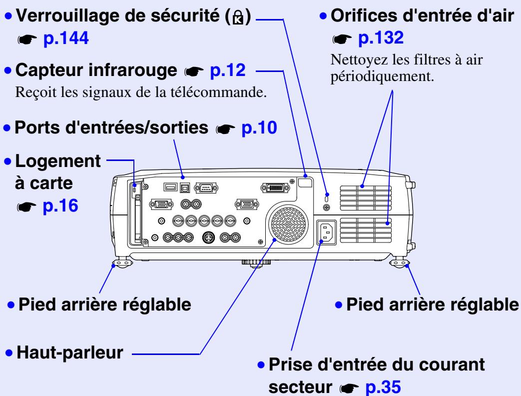 EPSON EMP-7850 - Vue de l'arrière - 1