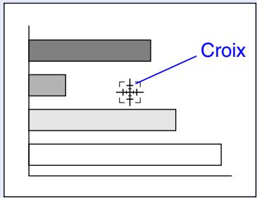 EPSON EMP-7850 - Placez cette croix sur la partie de l'image qu'il s'agit d'agrandir. - 1