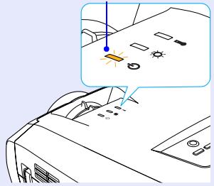 EPSON EMP-7850 - Appuyez une fois de plus sur la touche [Power] de la télécommande ou du panneau de commande du projecteur. - 1
