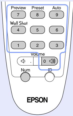 EPSON EMP-7850 - Utilisez les touches numériques [0] à [9] de la télécommande pour spécifier l'identifiant de la télécommande. - 1