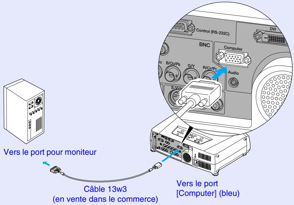 EPSON EMP-7850 - Si le port pour moniteur est un port de type 13w3 - 1