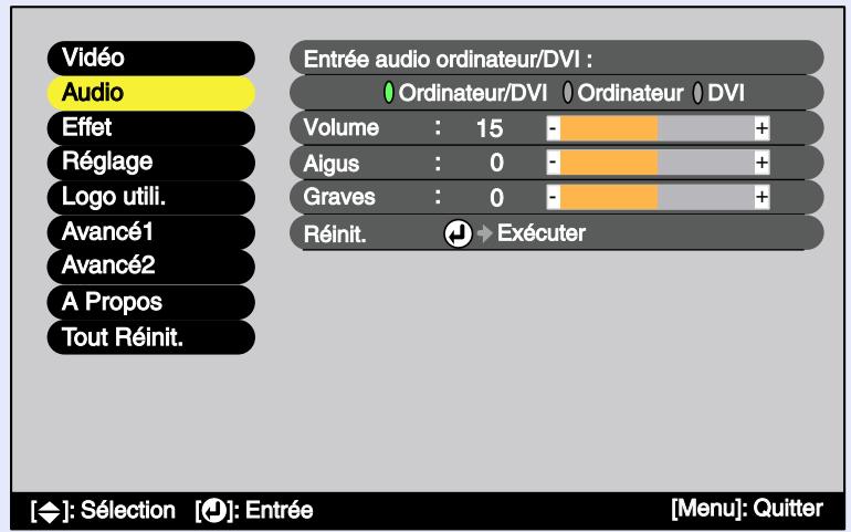 EPSON EMP-7850 - Menu "Audio" - 1